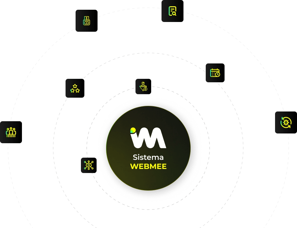 Diagrama do Sistema Webmee conectando estratégia, execução e governança em uma operação digital integrada